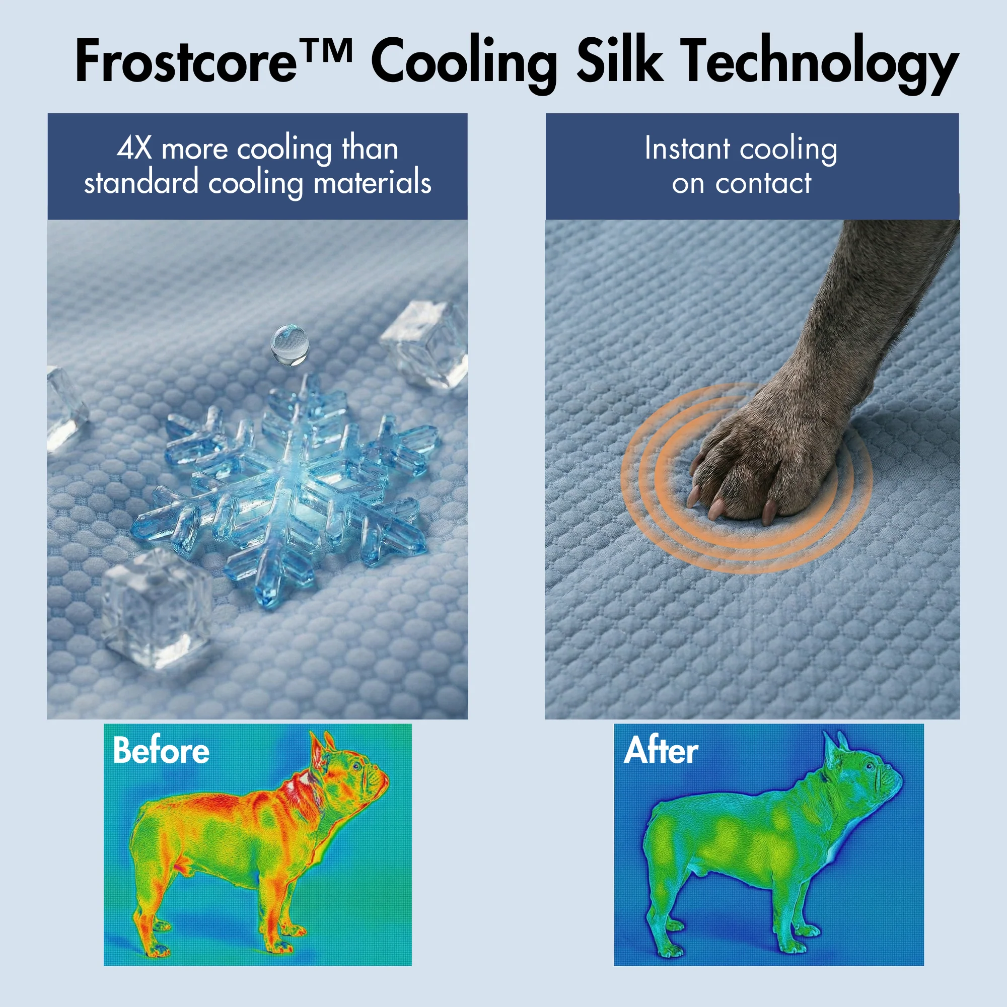 Frostcore™ Cooling Couch Cover Dog Bed - Ash Blue (2) - Image 7