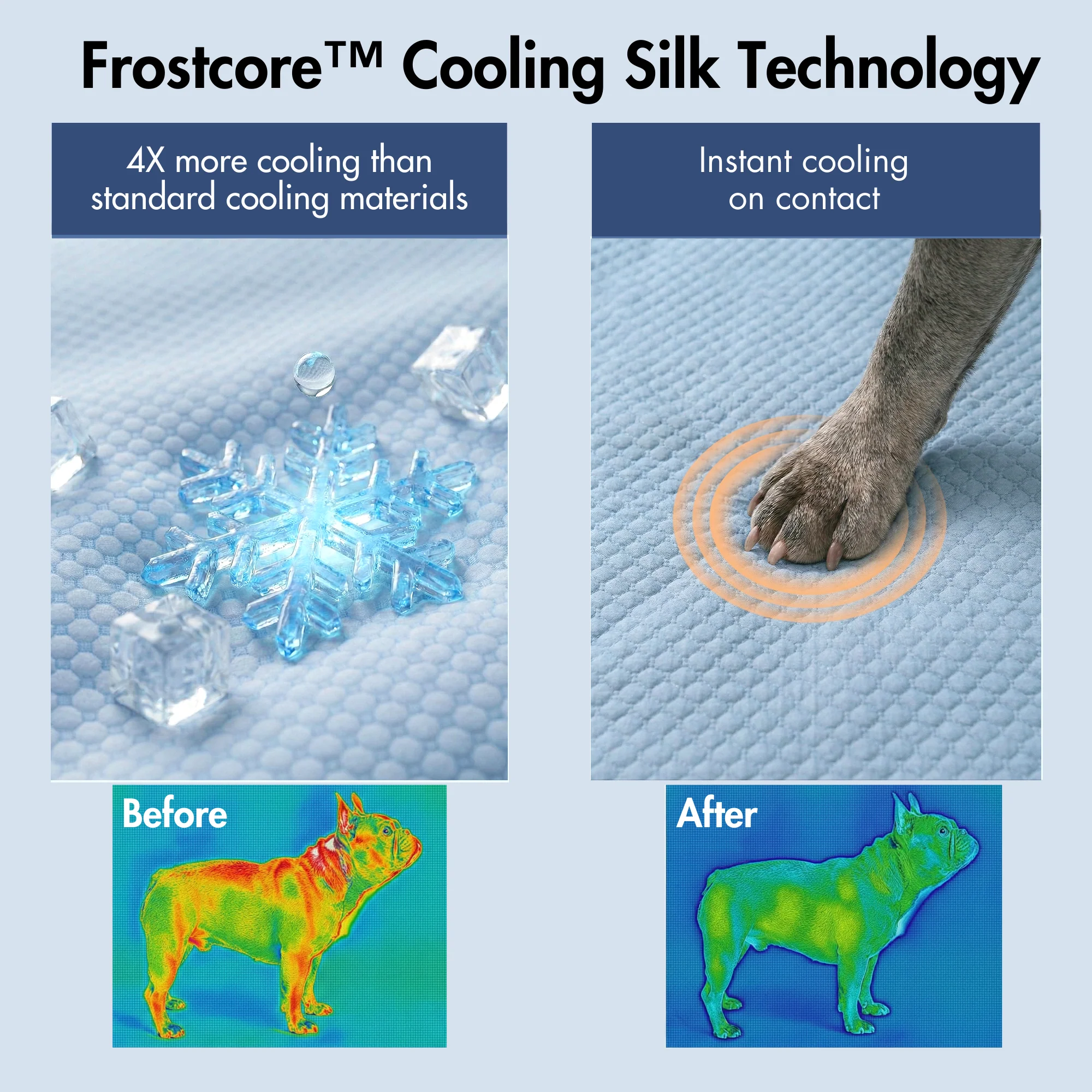 Frostcore™ Cooling Mat 2 Pack - Image 27
