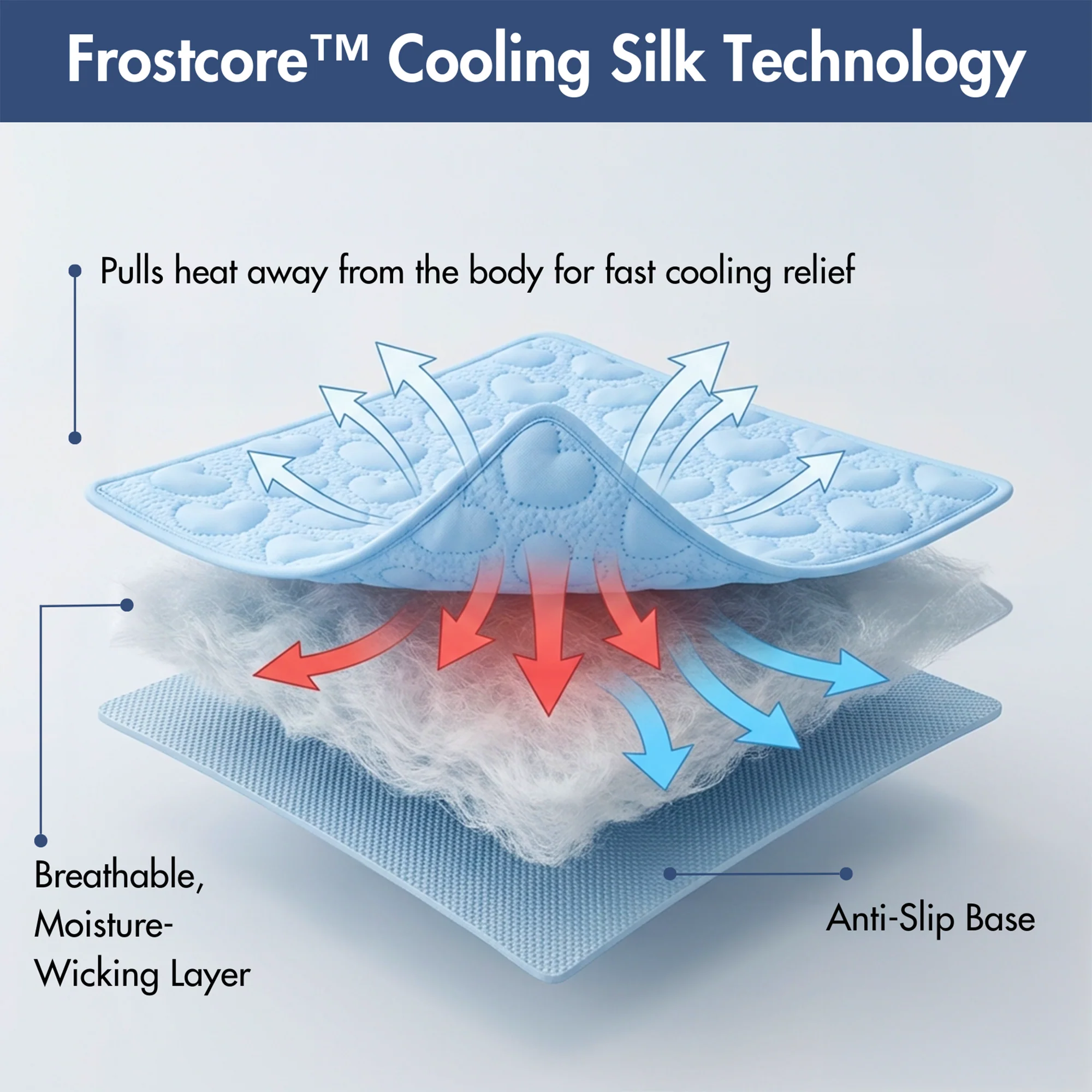 Frostcore™ Cooling Mat 2 Pack - Image 28