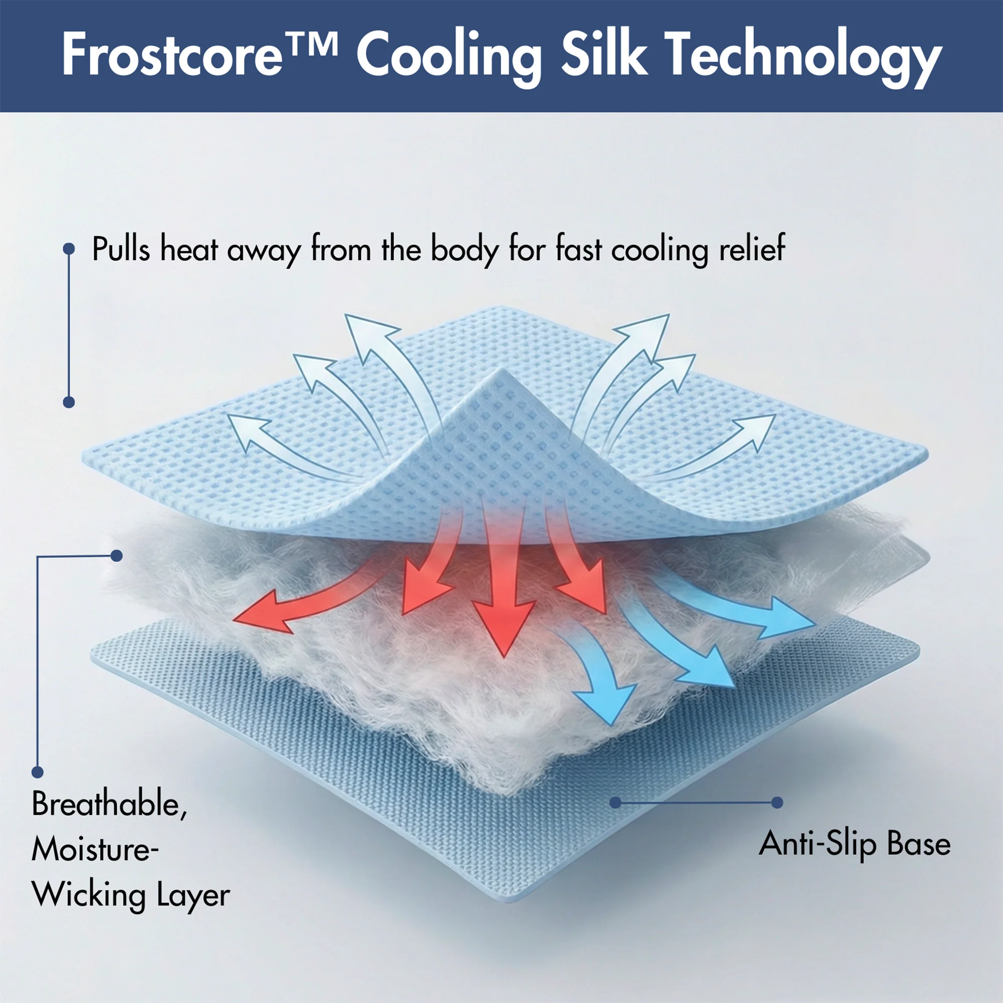 Frostcore™ Cooling Mat 2 Pack - Image 33