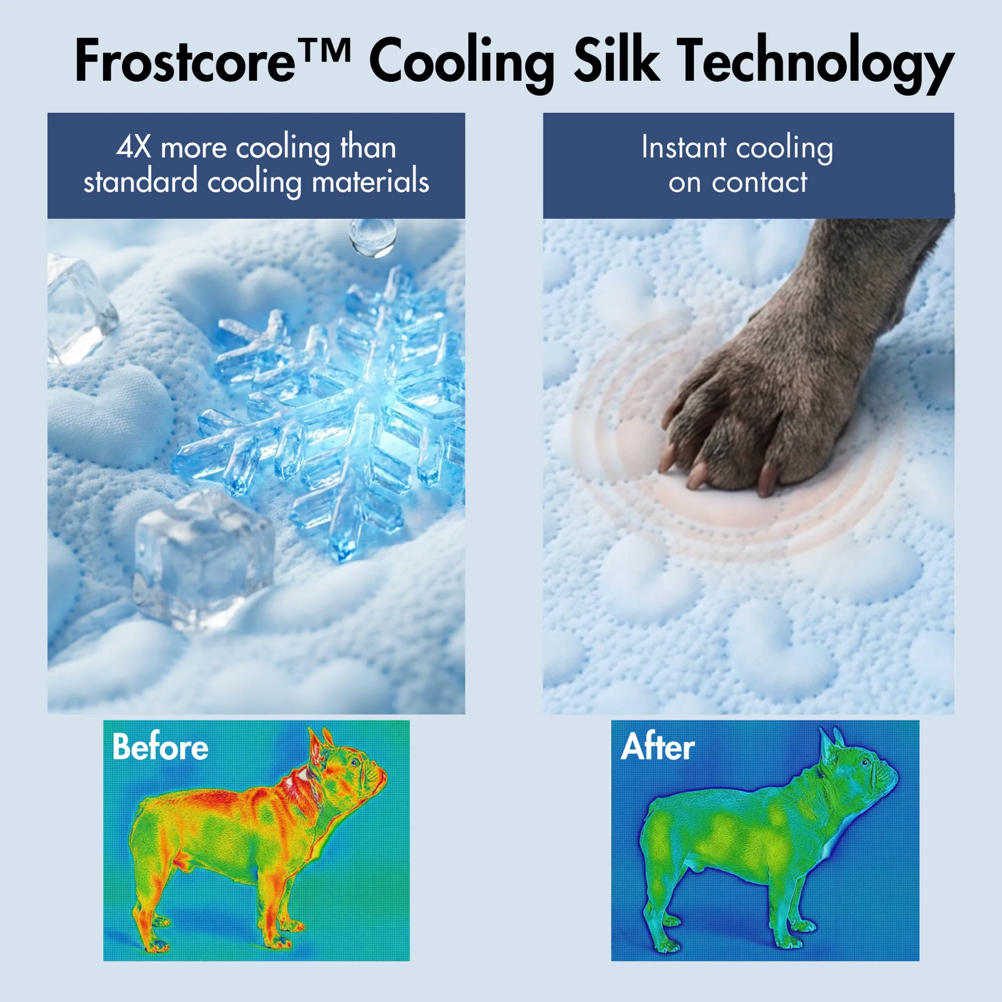 Frostcore™ Cooling Mat 2 Pack - Image 9