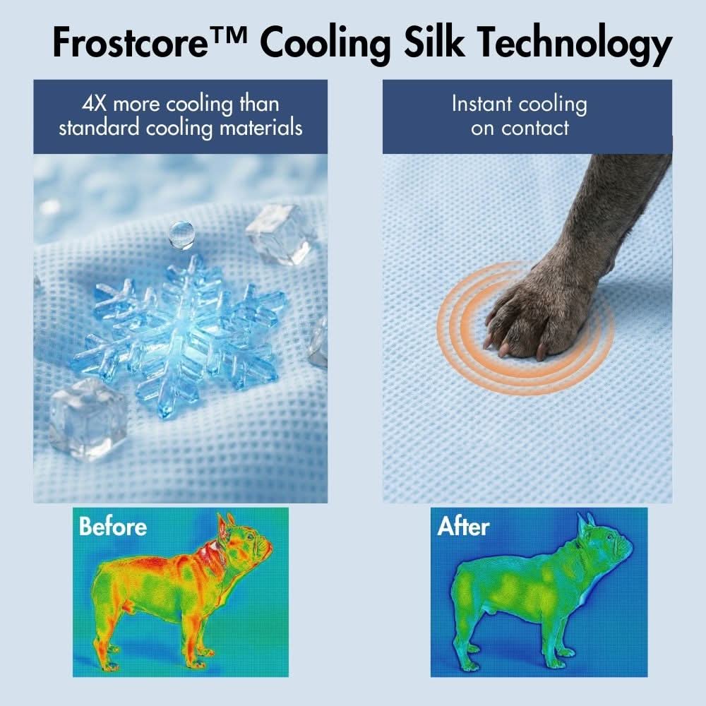 Frostcore™ Cooling Mat - Image 40