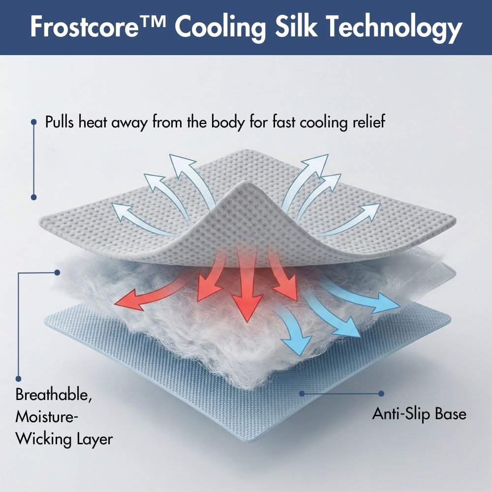 Frostcore™ Cooling Mat - Image 52