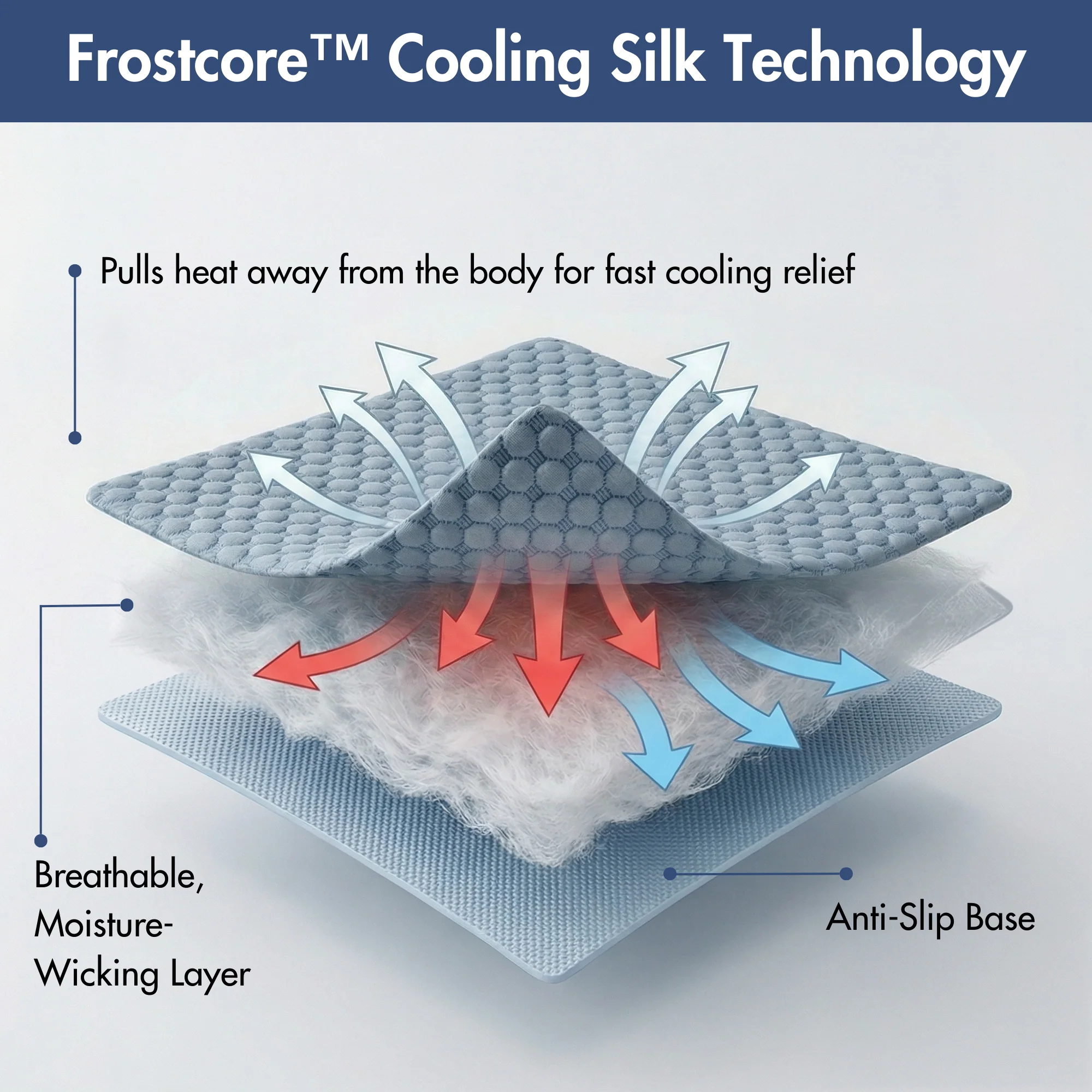 Frostcore™ Cooling Mat - Image 19