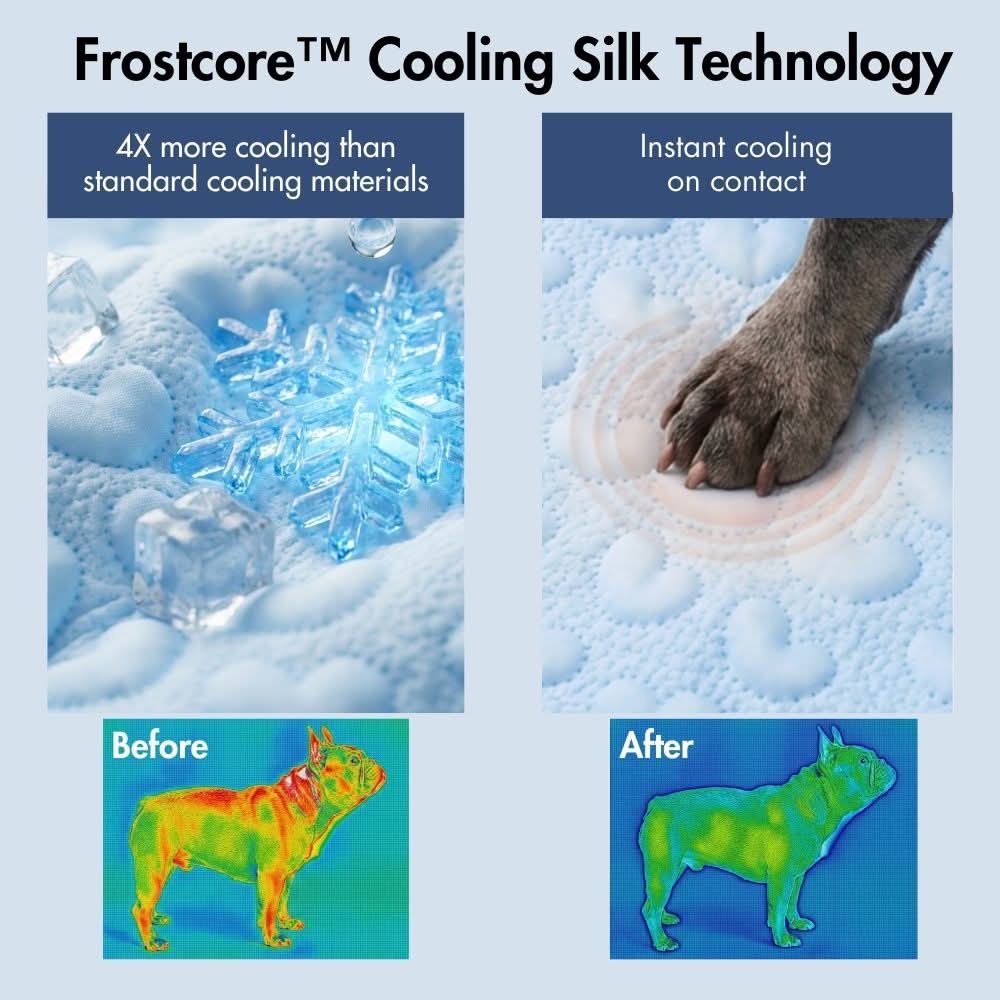 Frostcore™ Cooling Mat - Image 7